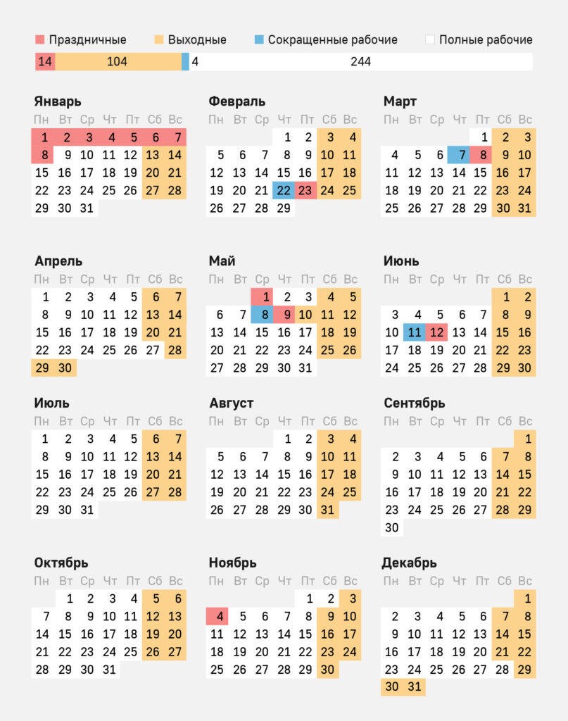 Календарь праздников 2024 год для шестидневки